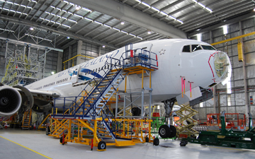 Aircrafts Ground Equipment